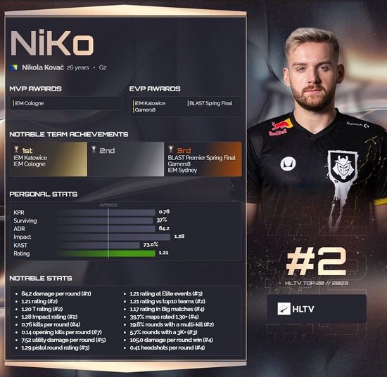 LPL今日首发：Rookie迎战老东家