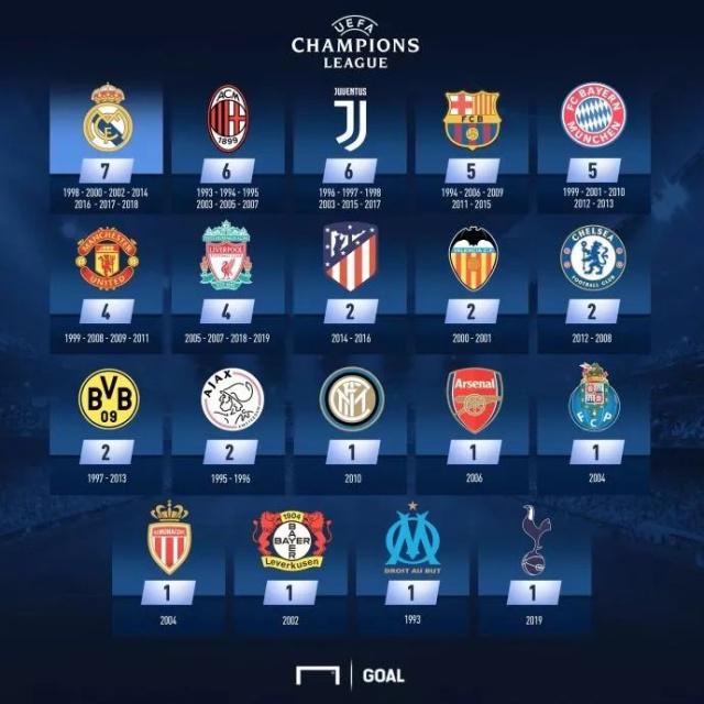 BC.Game 和 s1mple 从 The Proving Grounds Season 3 中淘汰了 ENCE